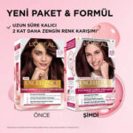 رنگ موی لورال شماره 4.15 – رنگ موی قهوه‌ای ماهاگونی